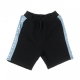 KURZE HOSEN FORDHAM SWEATSHORTS SCHWARZ