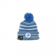 CAPPELLO INVERNALE POM POM ONF19 SPORT KNIT HOME DETLIO ORIGINAL TEAM COLORS