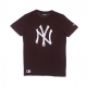 maglietta uomo mlb seasonal team logo tee neyyan MAROON/WHITE