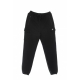 pantalone tuta leggero uomo woven square label cargo sweatpants BLACK