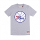 maglietta uomo nba team logo tee hardwood classics  phi76e GREY