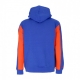 felpa cappuccio uomo nba color blocked fleece 20 hardwood classics neykni ORIGINAL TEAM COLORS