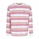 maglietta manica lunga uomo direct l/s tee WHITE MULTI