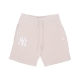 pantalone corto tuta uomo mlb league essentials shorts neyyan STONE/WHITE