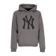 felpa cappuccio uomo mlb burnside hoodie neyyan DARK GREY