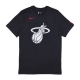 maglietta uomo nba city edition tee miahea BLACK