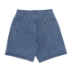 jeans corto uomo bigwig baggy denim short LIGHT INDIGO