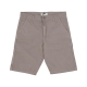 pantalone corto uomo ripstop carpenter short CHATEAU GREY