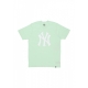 maglietta uomo mlb imprint echo tee neyyan ALOE