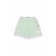 pantaloncino tipo basket uomo mlb imprint shorts new city neyyan ALOE