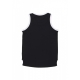 canotta tipo basket uomo mlb imprint tank new city neyyan JET BLACK