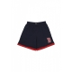 pantaloncino tipo basket uomo mlb imprint shorts new city bosred FALL NAVY