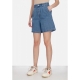 jeans corto donna w eli pleated short LIGHT INDIGO