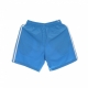 costume pantaloncino uomo trace short APP SKY RUSH