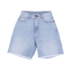 jeans corto uomo coating denim shorts BLUE DENIM