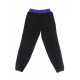 pantalone tuta felpato uomo polar fleece pant DEEP BLUE/BLACK