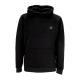 felpa leggera cappuccio uomo fujin rajin hoodie BLACK