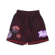 pantaloncino basket uomo nba hometown mesh short hardwood classics torrap BLACK/RED