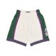 pantaloncino basket uomo nba off white team color swingman shorts hardwood classics 2000 milbuc