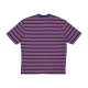 maglietta uomo go horizontal stripe tee CAVE BLUE MULTI