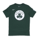 maglietta uomo nba city edition warmup tee boscel PRO GREEN