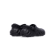 ciabatte uomo echo clog BLACK