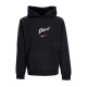 felpa cappuccio uomo nba city edition club hoodie detpis BLACK